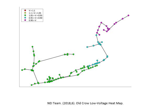 NEI Team. (2018,6). Old Crow Low-Voltage Heat Map.